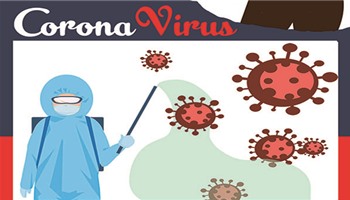 Tâm sự mỏng những ngày chống giặc “Corona”